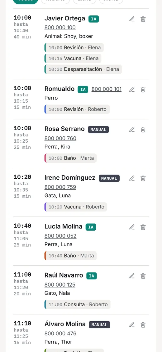 Panel de una clínica veterinaria en el móvil: lista de citas con la mascota y los servicios de cada una